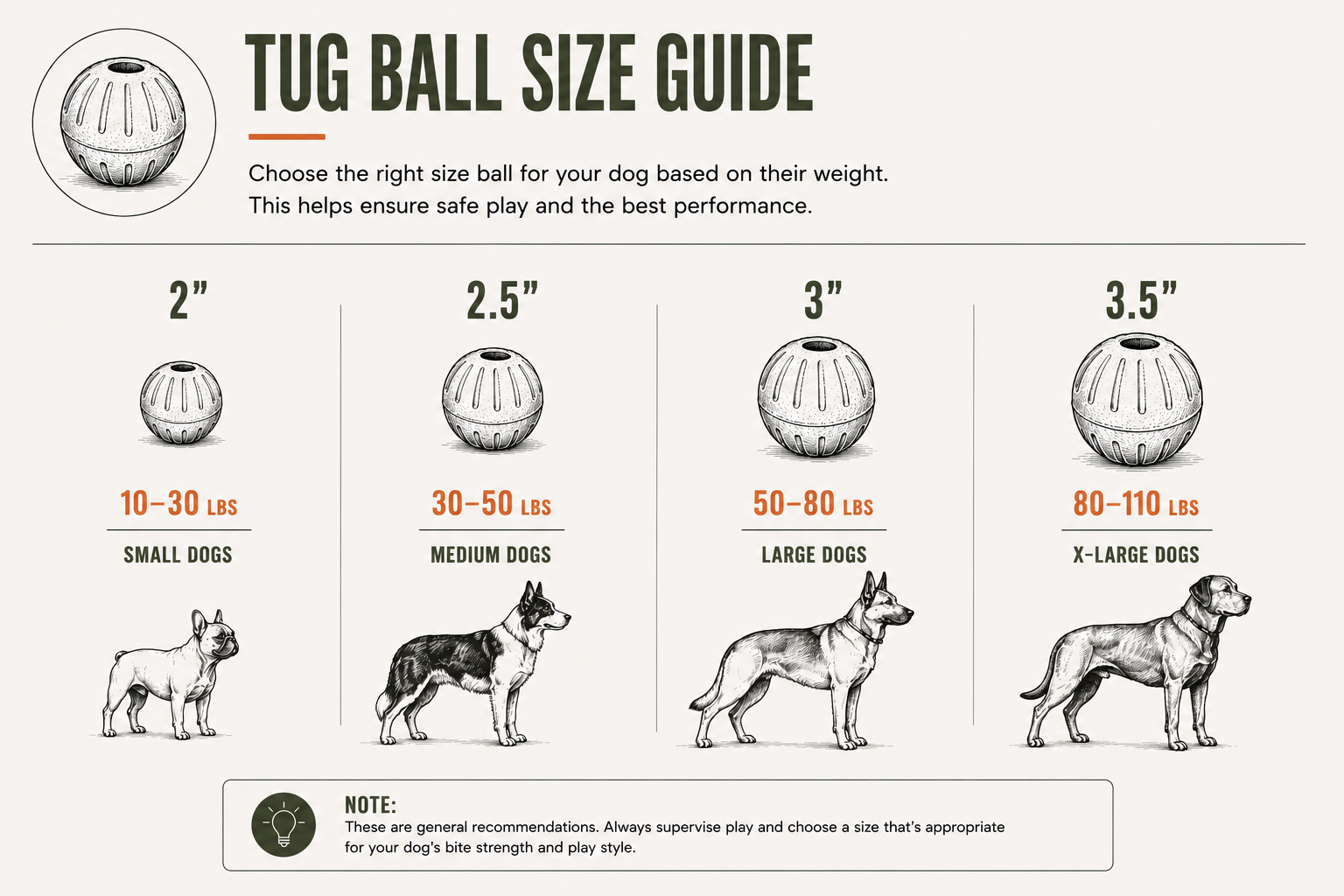 Tug ball sizing guide